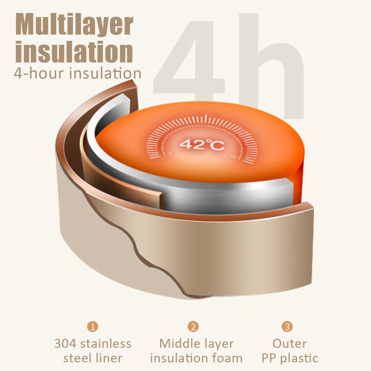 Ensemble de 4 boites à lunch isothermes avec sac